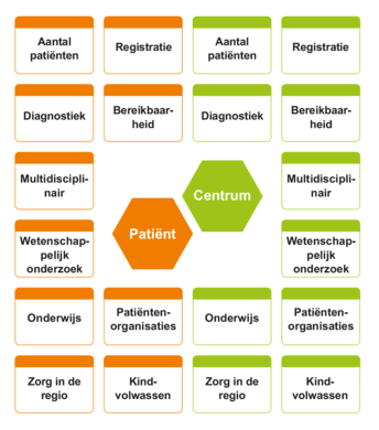 voorbeeld-kenniskaart-transparant